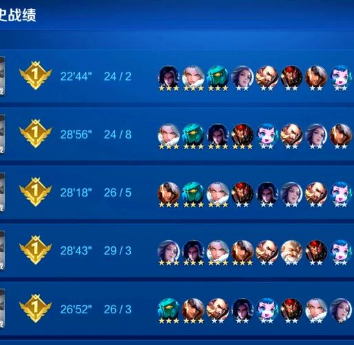 王者模拟战自走棋无解上分阵容介绍，王者模拟战进阶版尧天蜀刺玩法攻略