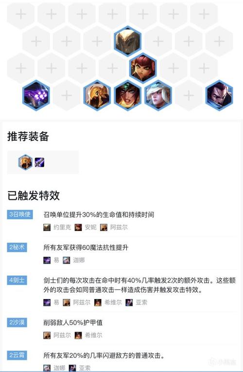 云顶之弈9.24b沙漠召唤剑阵容搭配推荐，最强沙漠阵容怎么玩