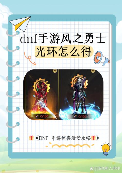 DNF使徒之权能光环外观图片与资源管理，高效利用与最大化价值
