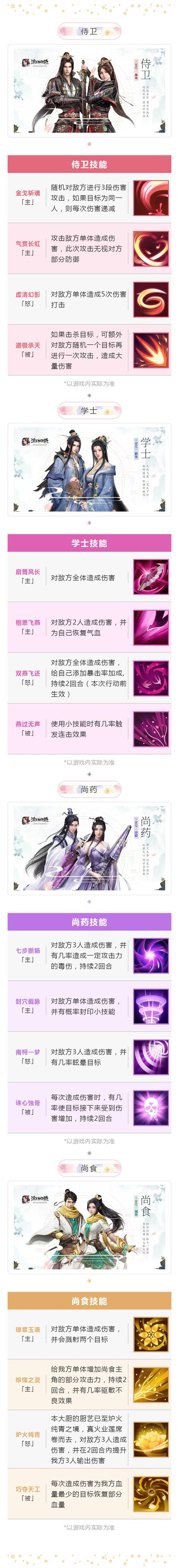 浮生为卿歌学士技能介绍 学士技能一览