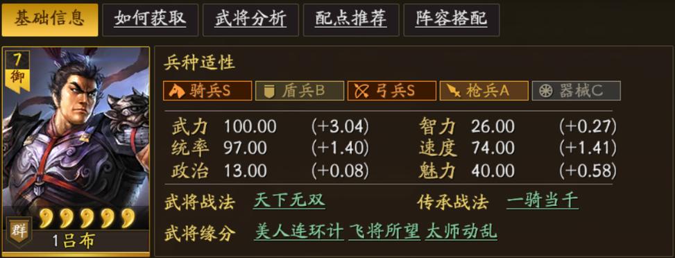三国志战略版S2赛季吕布阵容推荐与吕布战法讲解