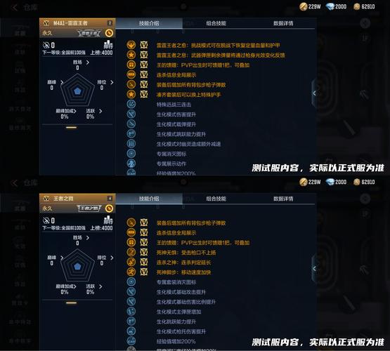 CF手游王者之击深度评测与未来玩法革命预测