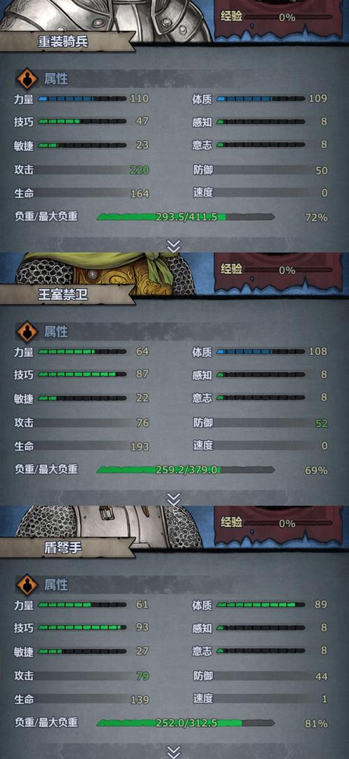 诸神皇冠法拉七盾重弩任务怎么打，法拉七盾打法攻略及阵容推荐的演变史