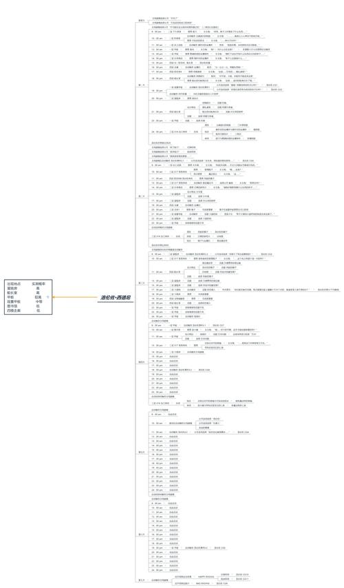 少年侠客每日玩法顺序与收菜流程详解，预见未来的游戏革命