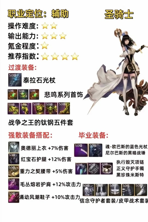 启源女神雅典娜全攻略，神器石、装备与玩法深度解析