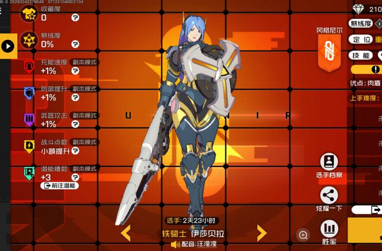 启源女神伊莎贝拉攻略，解锁未来玩法的无限可能