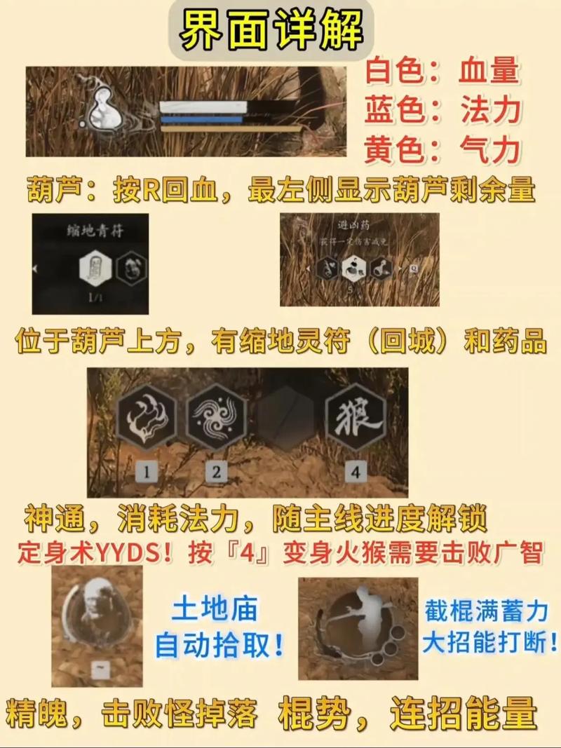 狩猎怪物萌新入坑指南，狩猎怪物新手玩法攻略