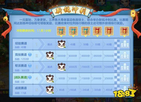 神武4快速升级攻略，萌新如何快速升级