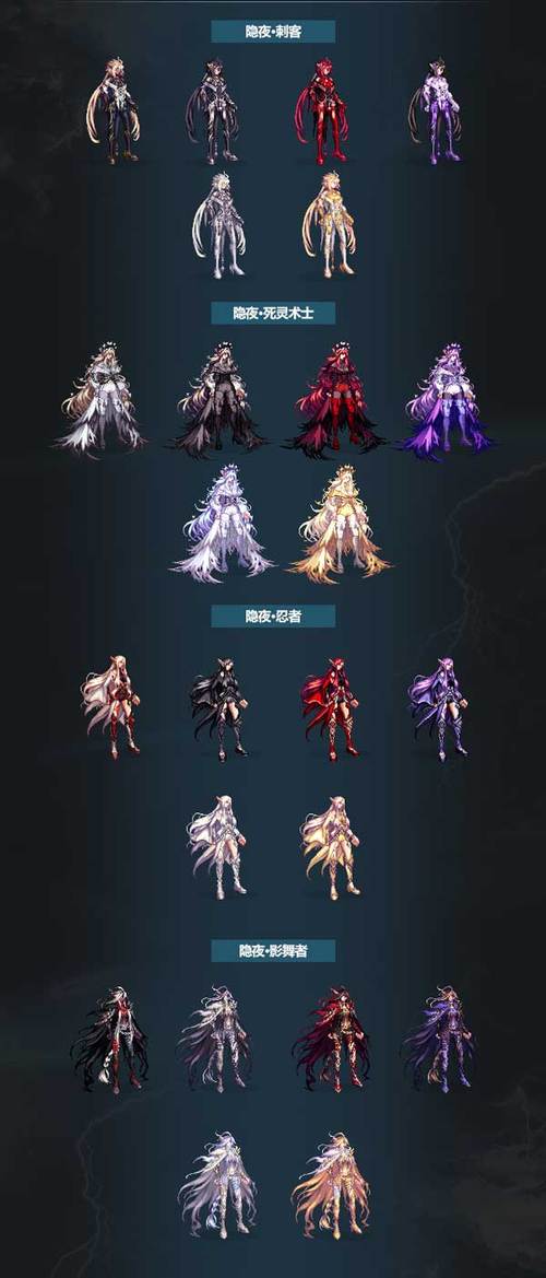 DNF11套稀有装扮外观欣赏与春节活动资源管理的艺术