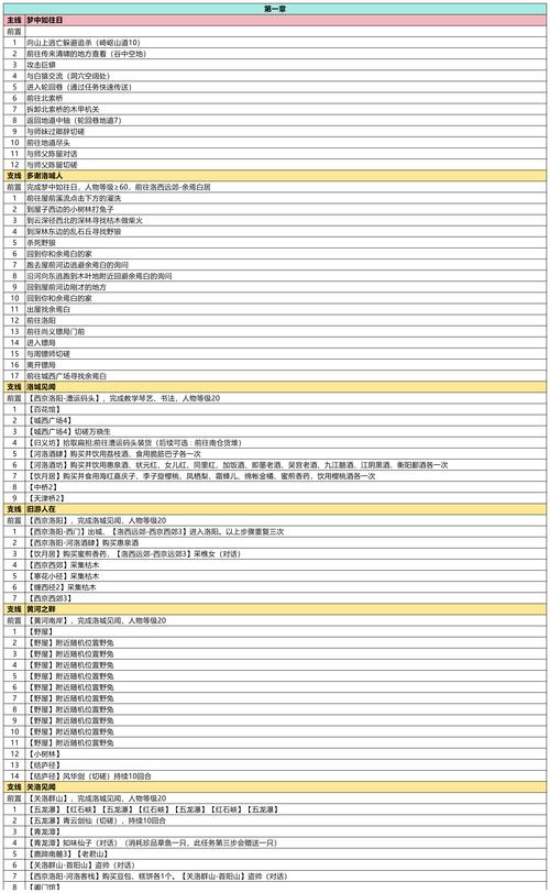 新笑傲江湖绝学攻略，解锁武林秘籍的奥秘