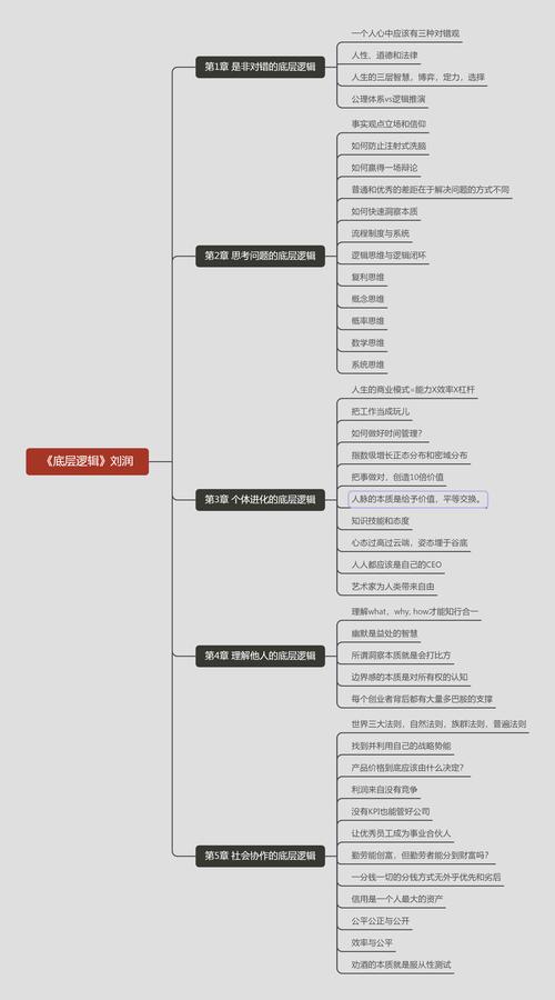 我爱拼模型墨西哥出租车攻略，底层逻辑与操作映射深度解析