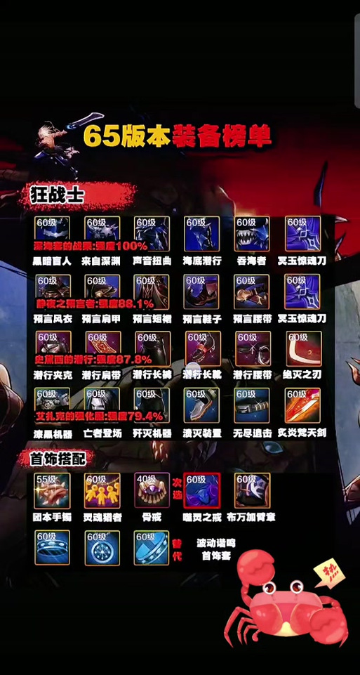 DNF百花缭乱100级版本加点攻略，深度解析与刷图加点推荐