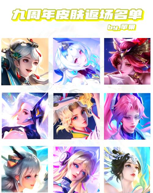 王者荣耀2020年元旦返场皮肤全解析与价值最大化策略