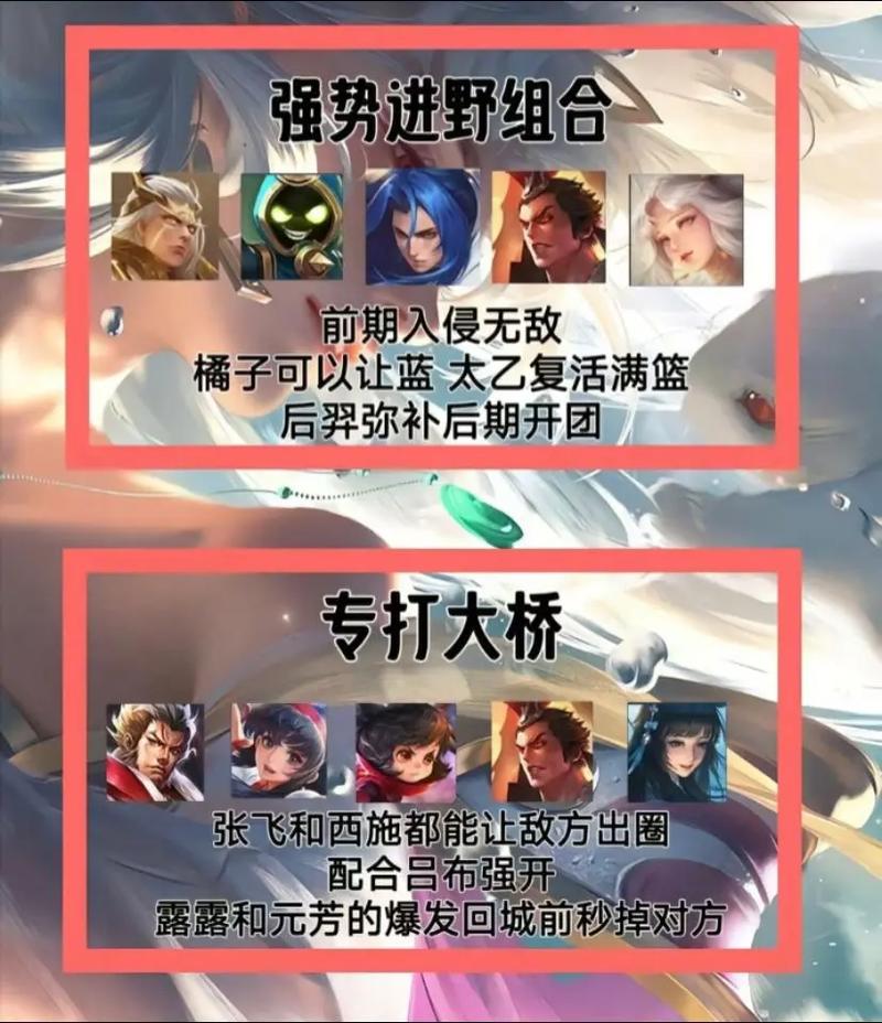 王者荣耀模拟战倒卖天赋玩法攻略与适合阵容详解的演变史