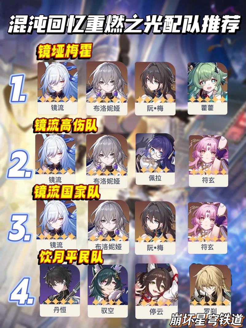 女神星球平民阵容搭配攻略，平民过渡阵容如何搭配的演变史