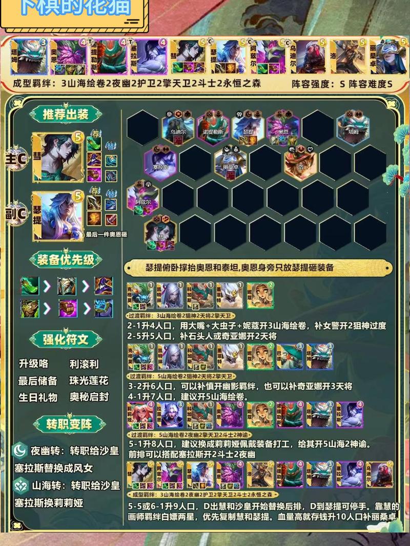 云顶之弈9.24元素刺正确玩法介绍，从新手到至臻的蜕变之路