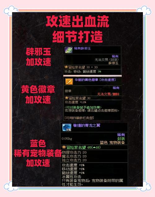 万象物语地下城速刷队伍搭配与半自动速刷队伍推荐