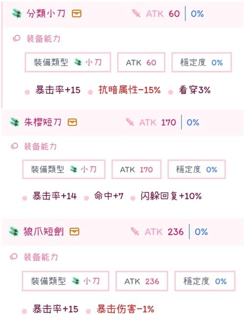 托拉姆物语原型减命中怎么办？原型减命中解决方法分享