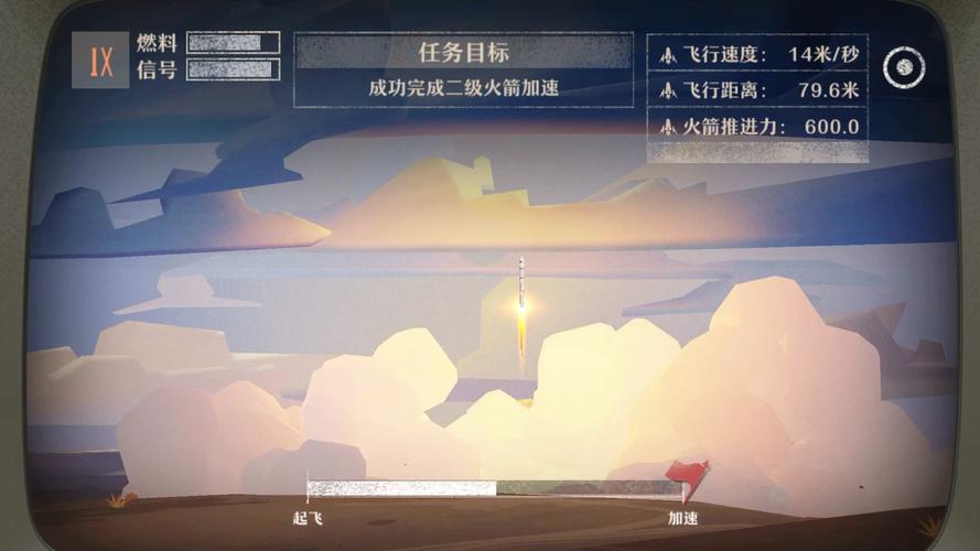 第九所二级火箭任务攻略，二级火箭任务如何完美搭配