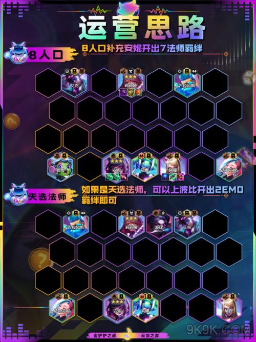 LOL云顶之弈火影召唤法阵容搭配详解，最强火影阵容怎么玩