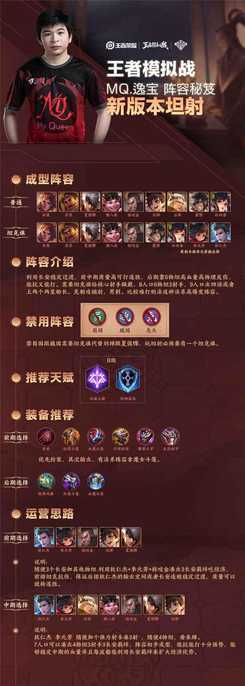 王者模拟战最新坦射阵容搭配推荐与最贵坦射阵容玩法详解