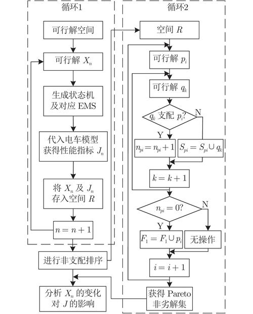 我爱拼模型有轨电车攻略，有轨电车图文详解在资源管理中的重要性及高效利用策略