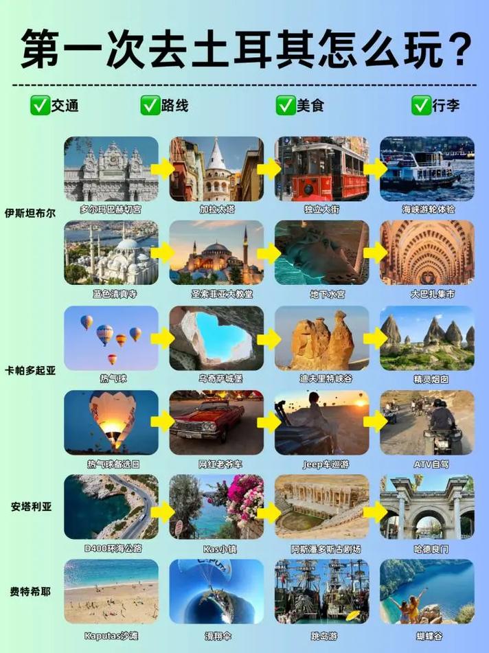 我爱拼模型土耳其渡轮攻略，土耳其渡轮图文详解的演变史