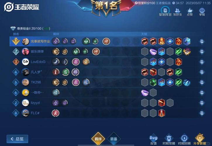 王者模拟战王者局最强阵容推荐，强势上分阵容玩法及搭配分析