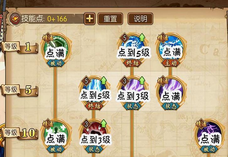 航海王燃烧意志大航海怎么玩，航海王燃烧意志大航海玩法攻略