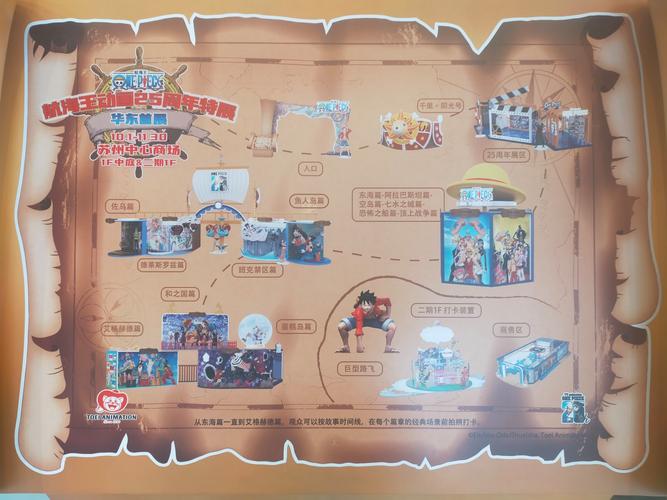 才不是童话小飞侠评测，小飞侠怎么样？全面攻略指南