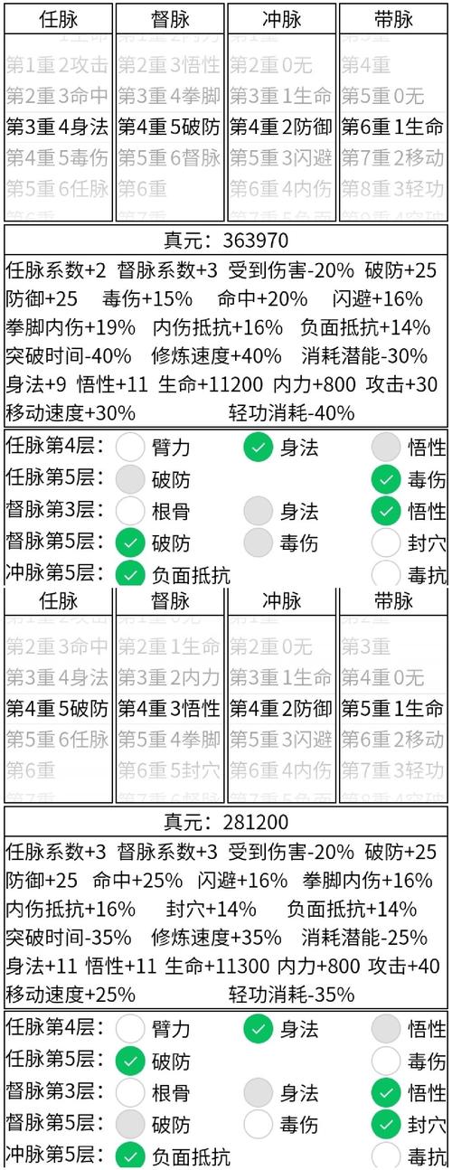 暴走英雄坛太极攻略大全，太极玩法及技巧汇总