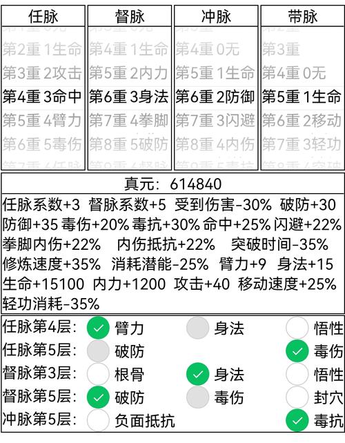 暴走英雄坛轮回怎么玩，轮回条件及玩法说明
