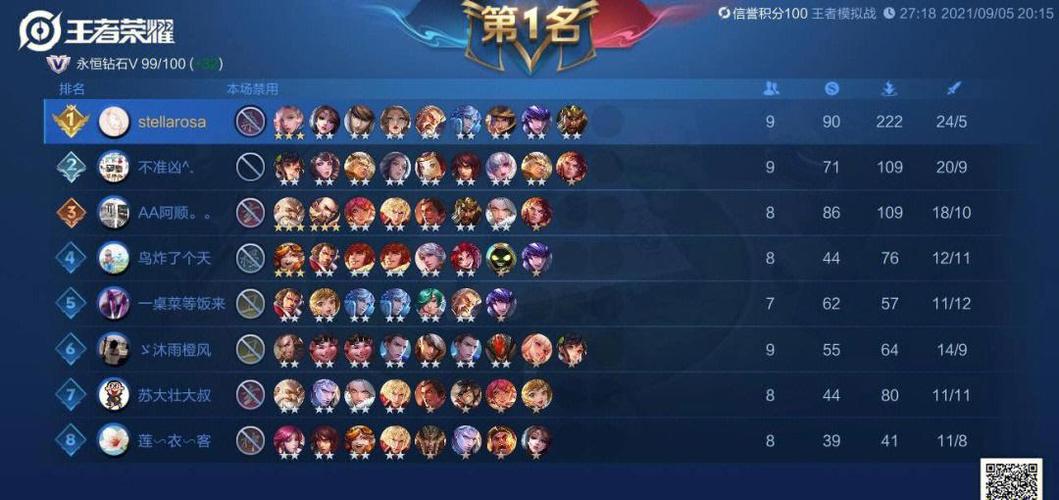 王者模拟战自走棋蜀国阵容玩法攻略，王者模拟战七蜀阵容玩法详解及其演变史