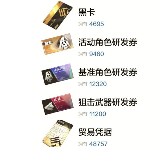 战双帕弥什兑换码获取攻略，黑卡螺母免费拿演变史专题