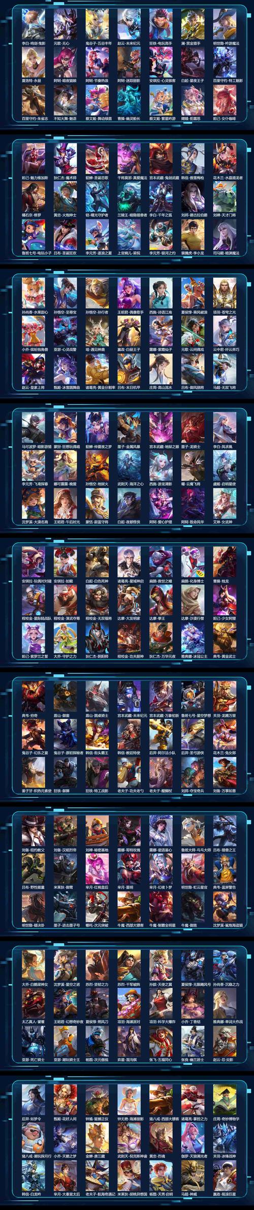 王者荣耀S18赛季战令皮肤介绍，李元芳沈梦溪星际皮肤一览