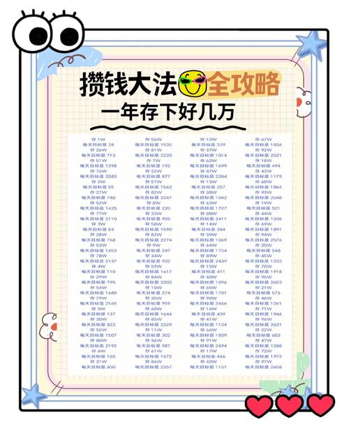 中国式人生玩法秘籍，中国式人生快速刷钱技巧分享