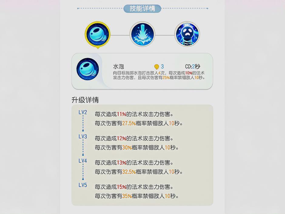 一起来捉妖新行者战场第1关，无御灵师技能通关秘籍