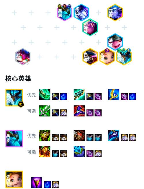 云顶之弈9.24吃鸡玩法思路分享与开局装备建议在资源管理中的重要性