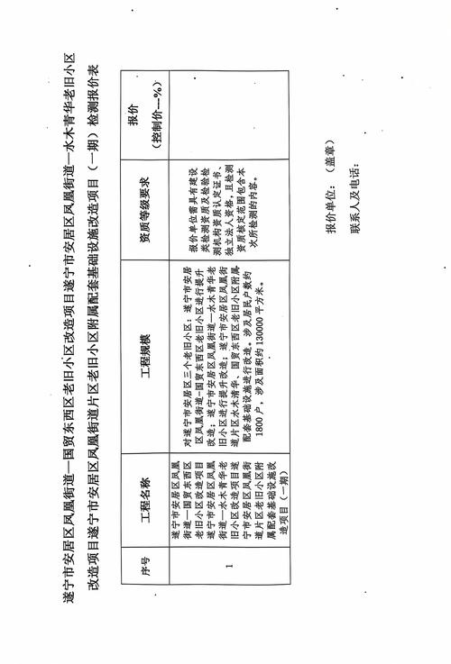 江个湖属性点详解，属性点作用与加成说明