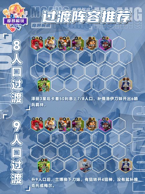 异化之地12妹怎么玩，12妹玩法心得及武器推荐演变史专题