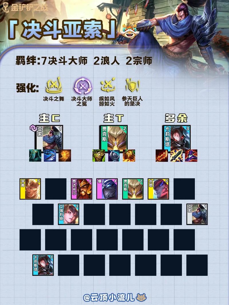 云顶之弈9.24版本无脑上分阵容推荐，守护海玩法攻略