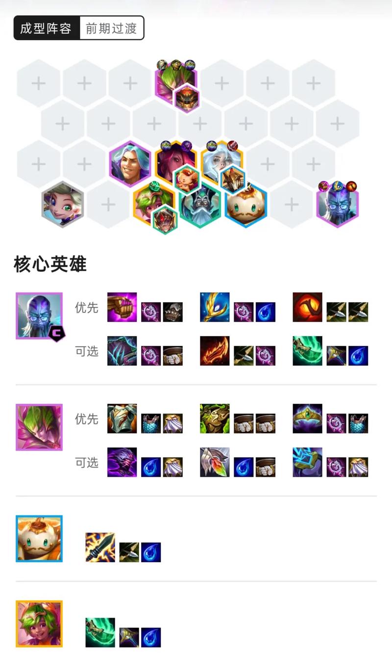 云顶之弈9.24上分玩法阵容介绍，云顶之弈9.24两天上大师是怎么都做到的