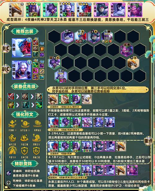 云顶之弈9.24秘术双系魂阵容搭配分享，双系魂阵容怎么玩