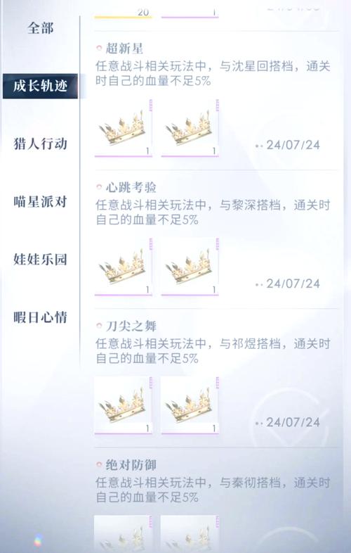 在淹没中，隐藏深处的理发师成就如何解锁？理发师成就解锁攻略全解析