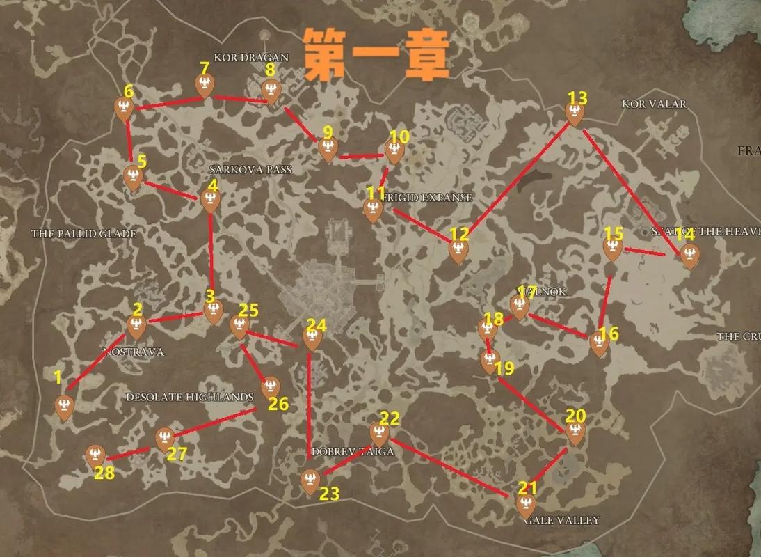 暗黑破坏神4圣坛有什么用？建筑作用深度解析