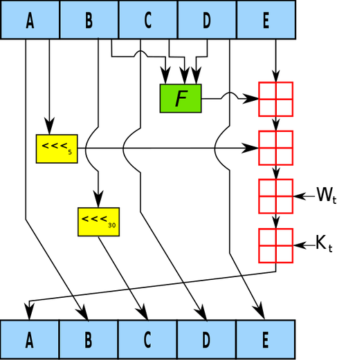戴森球计划中的哈希块是什么？哈希块在游戏中的功能介绍及作用解析