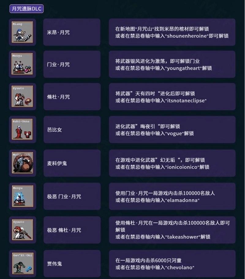 吸血鬼幸存者曼纳加怎么合成？超武合成条件介绍与全结局触发解析