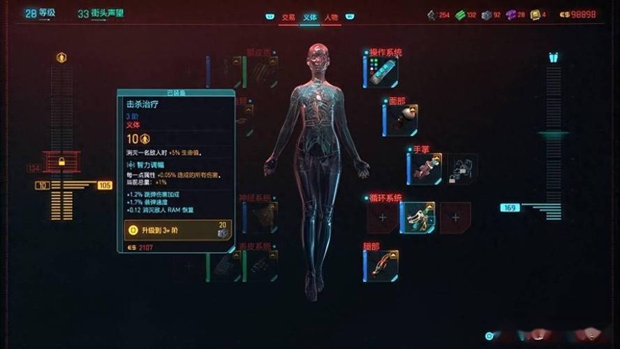 如何在赛博朋克2077中高效调查血腥仪式？详细方法介绍