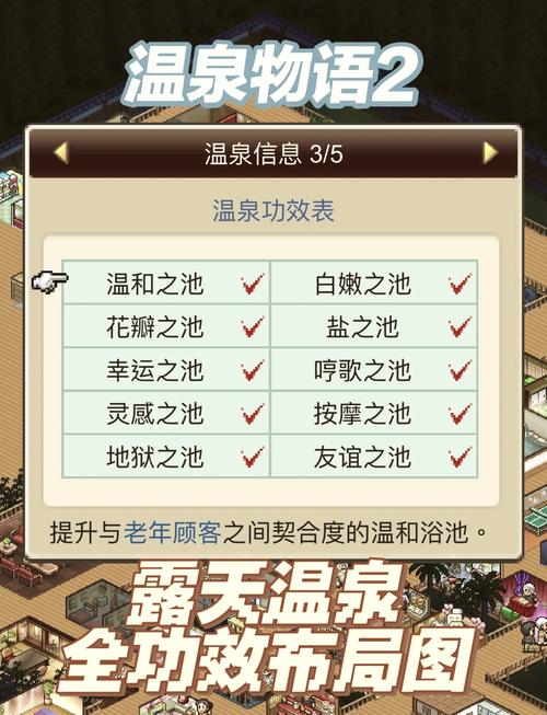 破晓传说温泉在哪 温泉支线任务地点一览？探索游戏中的温泉支线任务全解析