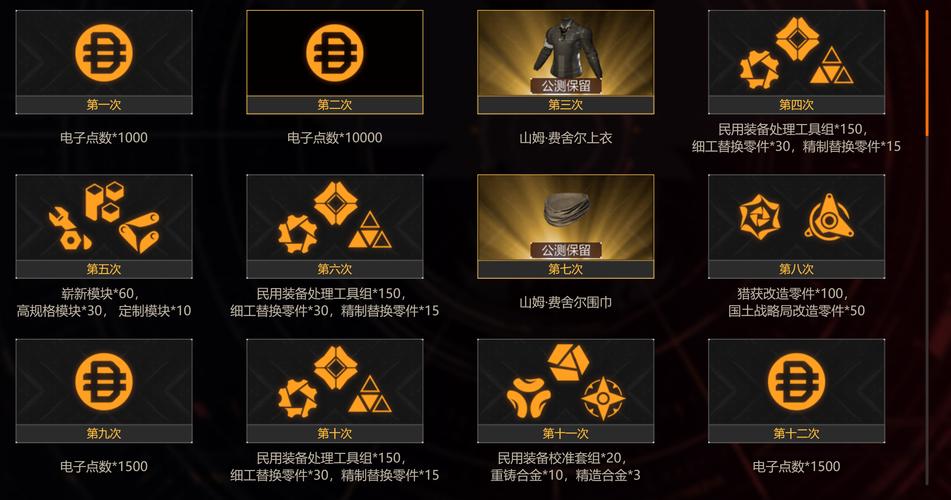 全境封锁2中食物水零件获取位置详解：详细位置一览